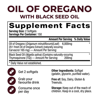rareform™ Oil of Oregano. It's Not Your Willpower. It's Your Gut.
